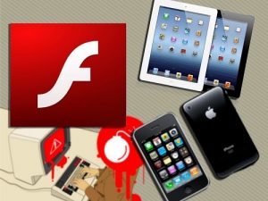 Adobe Flash Player là gì