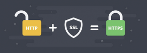 ssl là gì